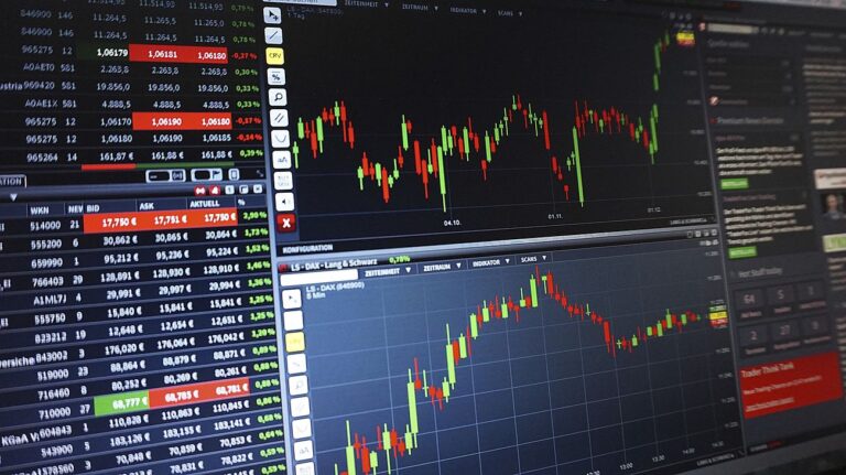 Market watch